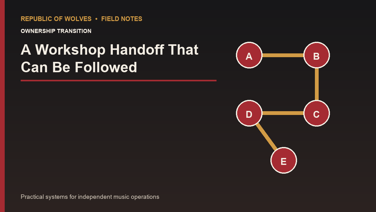 Workshop handoff workflow for repeatable music gear production